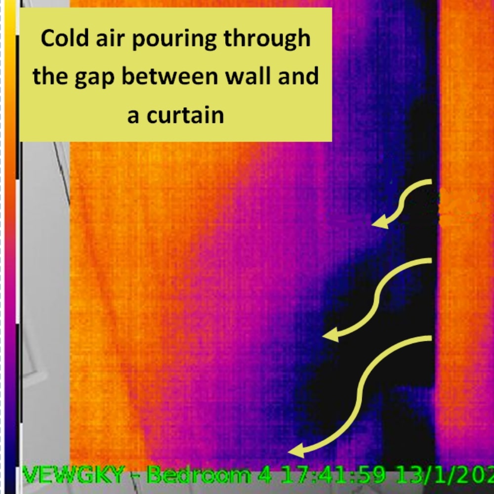 How much do curtains impact energy efficiency?
